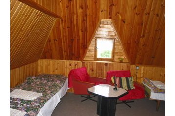 Slowakei Chata Malé Borové, Exterieur